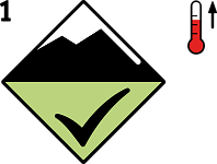 1. stupeň lavinového nebezpečí - nízké