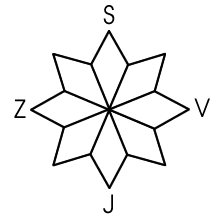 Nebezpečná expozice