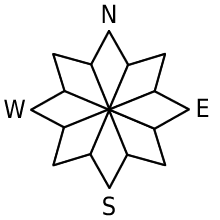 Dangerous exposure NONE