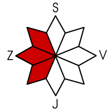 Nebezpečná expozice JZ, Z, SZ