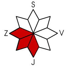 Nebezpečná expozice J, JZ, Z