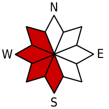 Dangerous exposure S, SW, W, NW