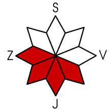 Nebezpečná expozice JV, J, JZ, Z