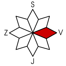 Nebezpečná expozice V