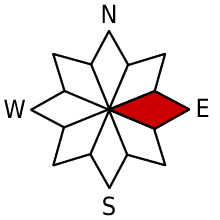 Nebezpečná expozice V