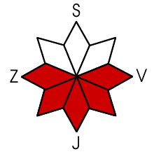 Nebezpečná expozice V, JV, J, JZ, Z