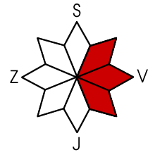 Nebezpečná expozice SV, V, JV