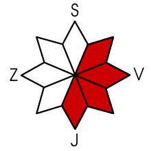 Nebezpečná expozice SV, V, JV, J