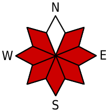 Dangerous exposure NE, E, SE, S, SW, W, NW