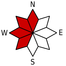 Dangerous exposure N, SW, W, NW