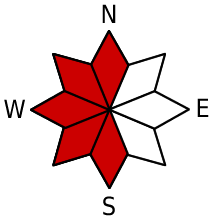 Dangerous exposure N, S, SW, W, NW