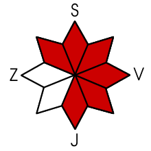 Nebezpečná expozice S, SV, V, JV, J, SZ