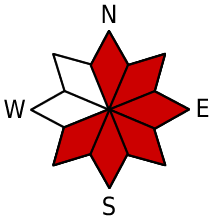 Dangerous exposure N, NE, E, SE, S, SW