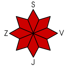 Nebezpečná expozice Vše